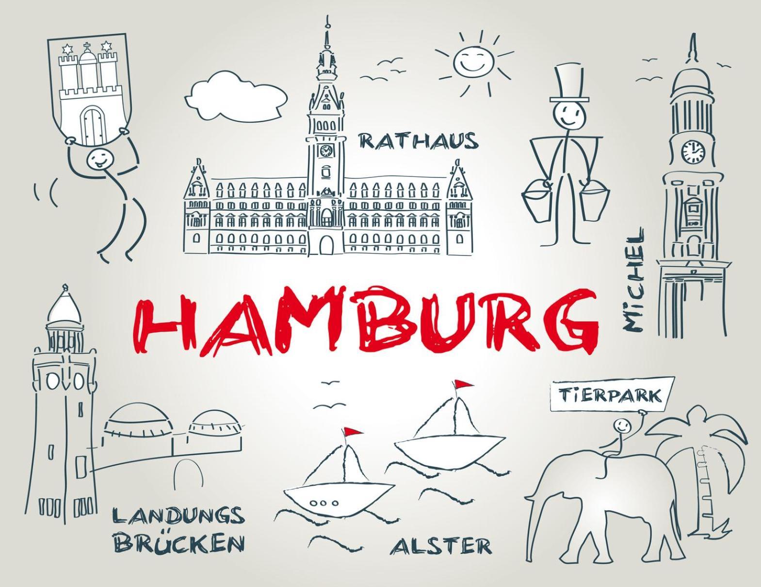 Landhaus Jenischpark Hamburg Zewnętrze zdjęcie